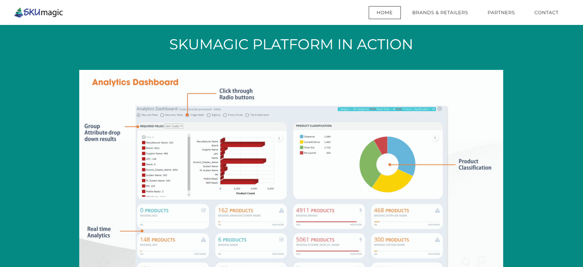 skumagic.com find and fix problems with their Content Health Report and eCommerce Product Information Management Software and content analytics Software and Catalogs Analyzer.